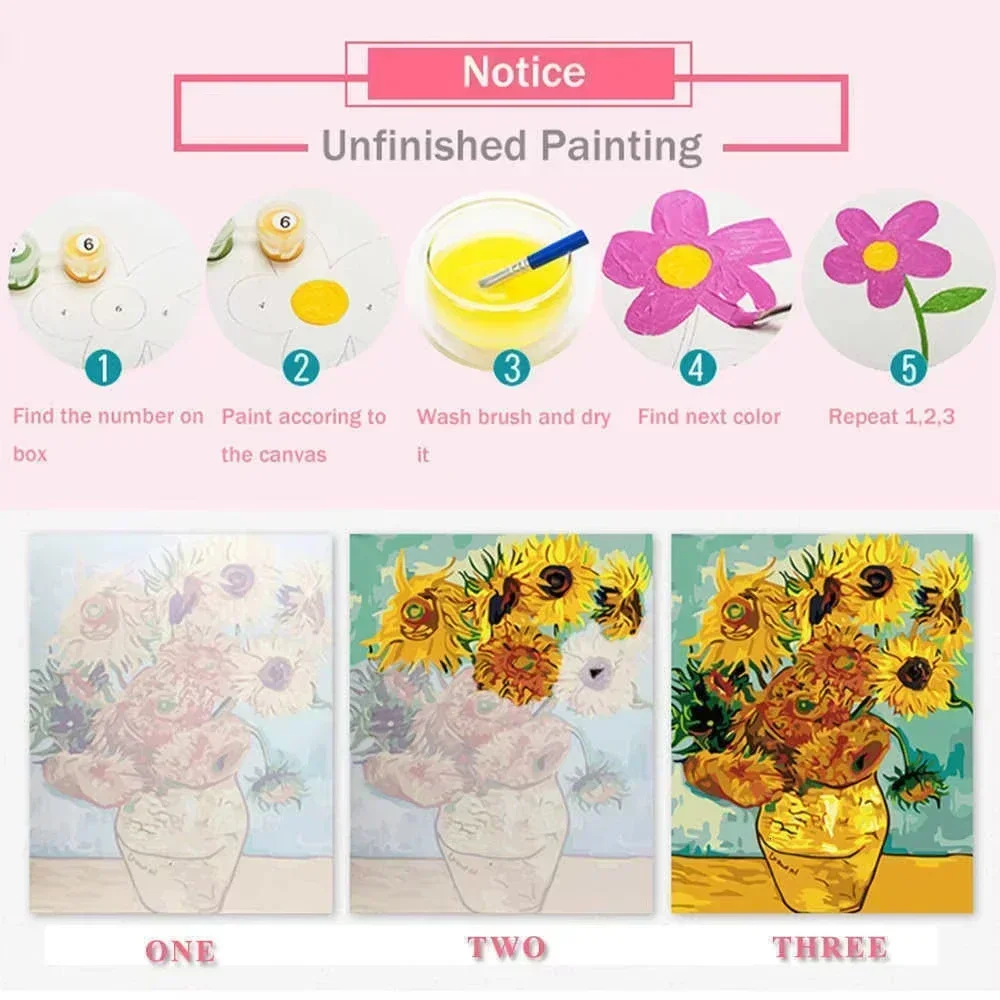 Oil Painting By Numbers Japane - Japanese Lifestyle Game ulasan dan harga