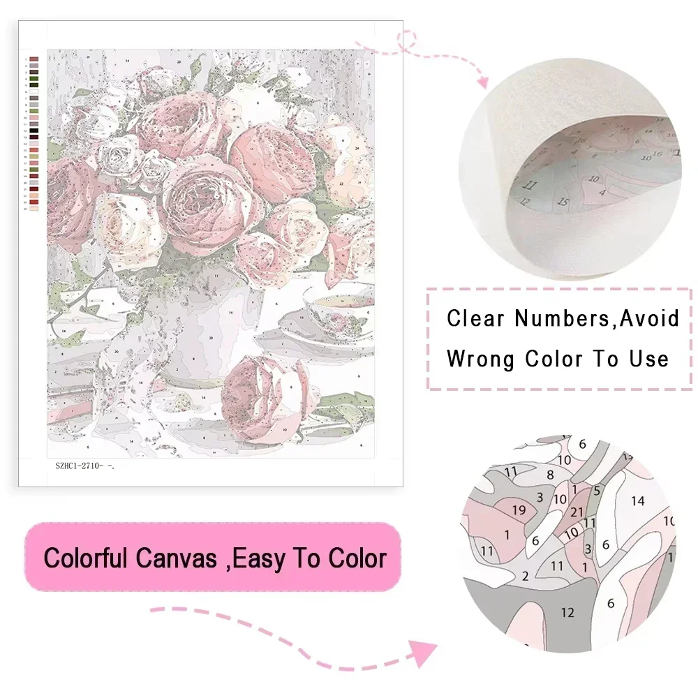 Paiting By Number Kits Woman P - Japanese Lifestyle Game ulasan dan harga